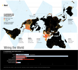 Nat Geo wiring the world